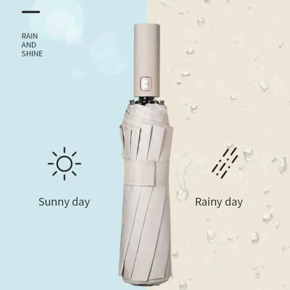 Super Strong Windproof Folding Umbrella