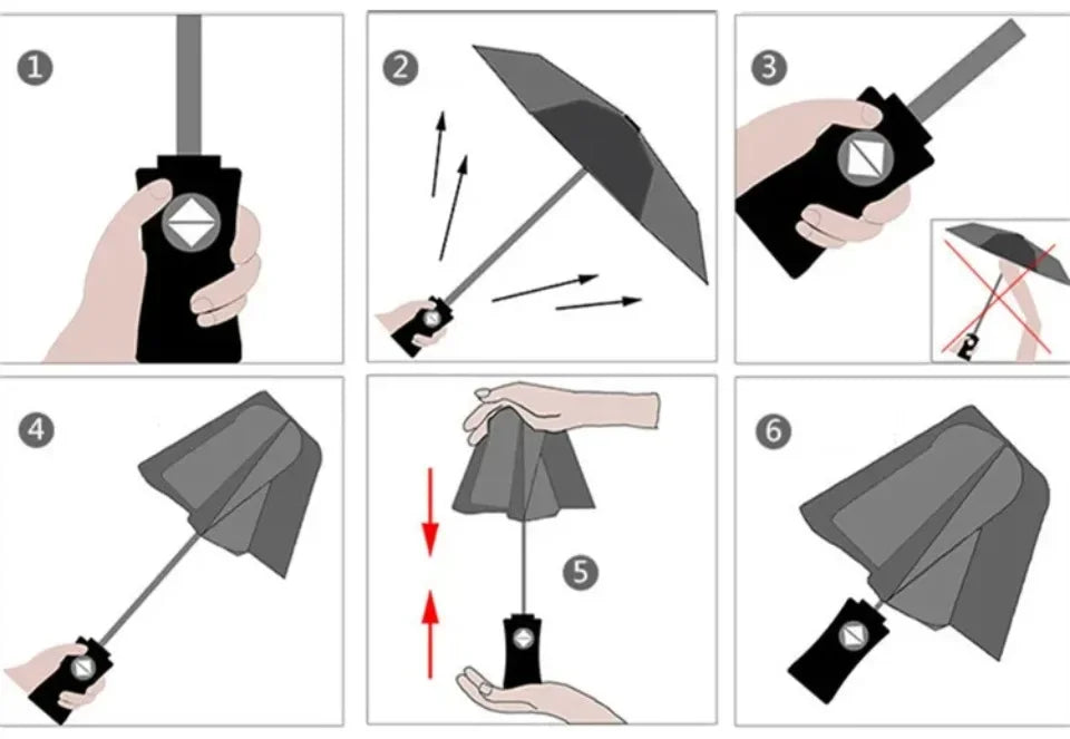 Super Strong Windproof Folding Umbrella