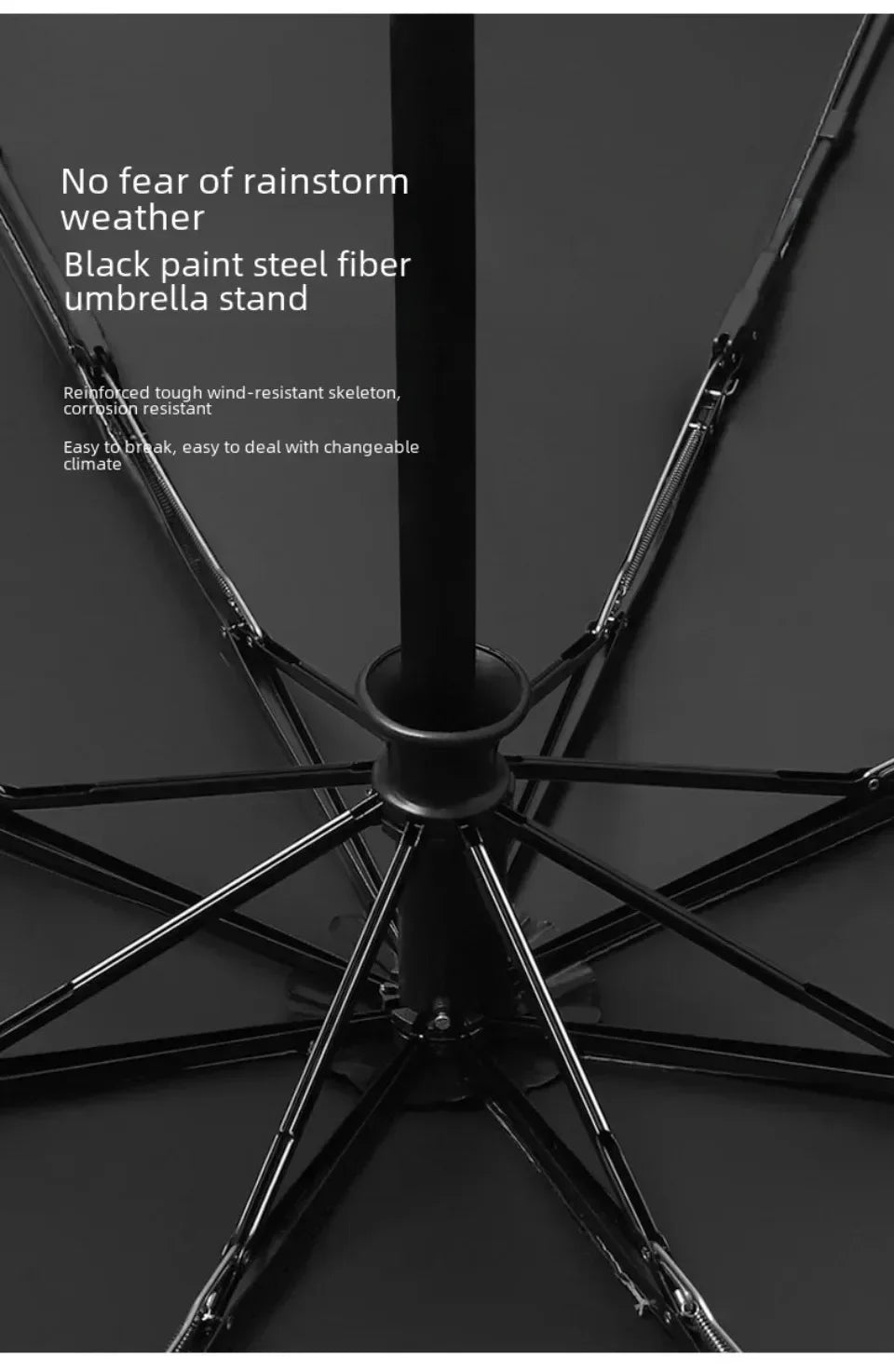 Super Strong Windproof Folding Umbrella