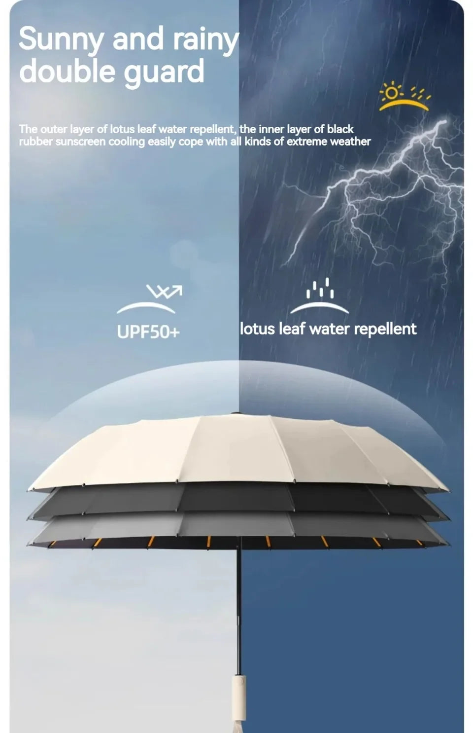 Super Strong Windproof Folding Umbrella