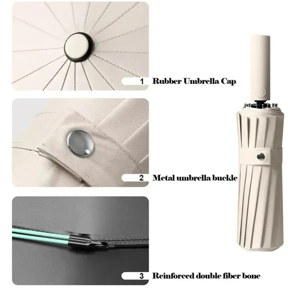 Super Strong Windproof Folding Umbrella