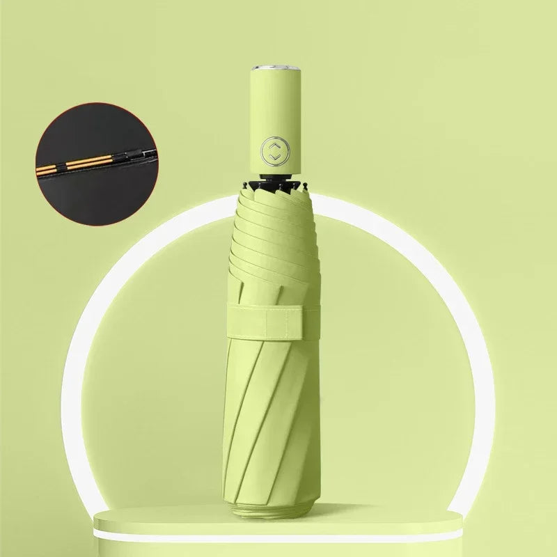 Super Strong Windproof Folding Umbrella