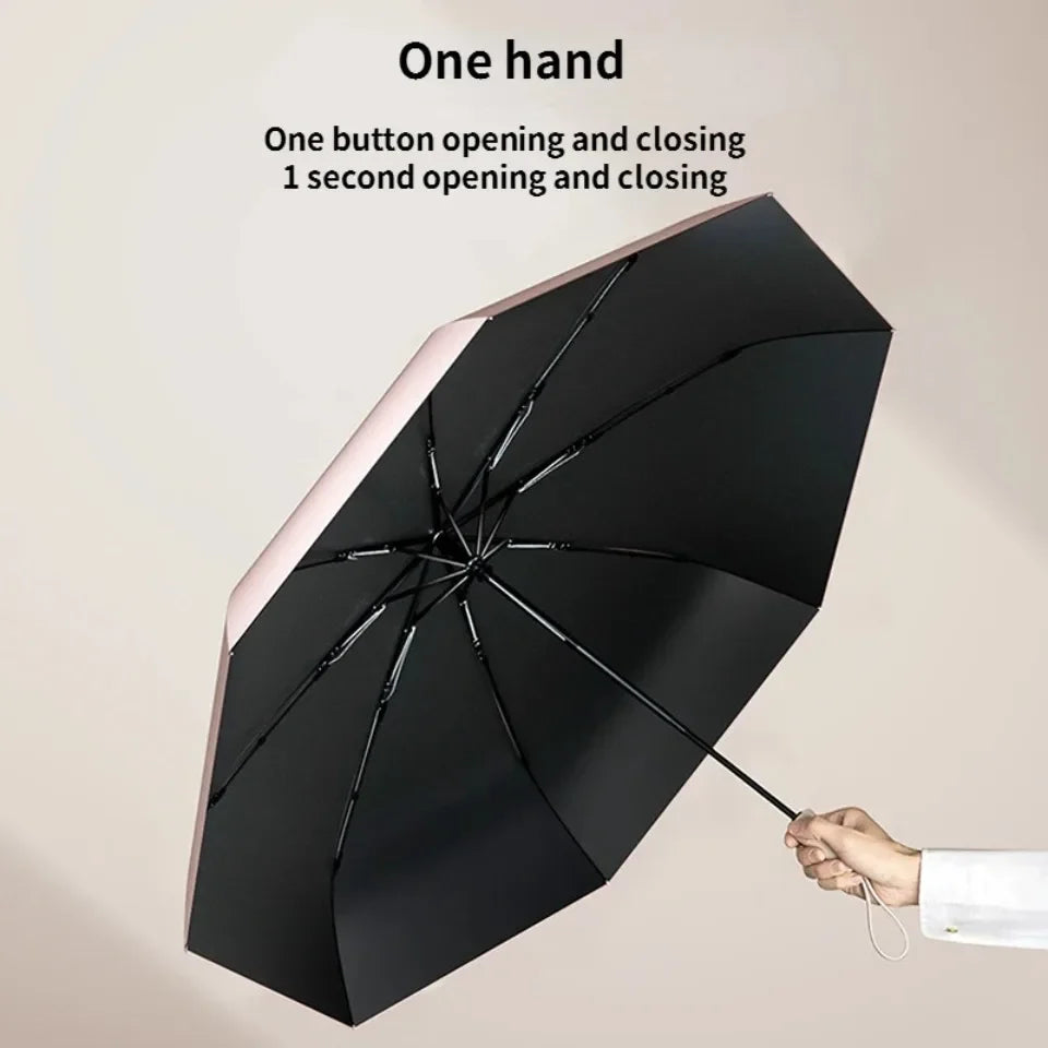Super Strong Windproof Folding Umbrella