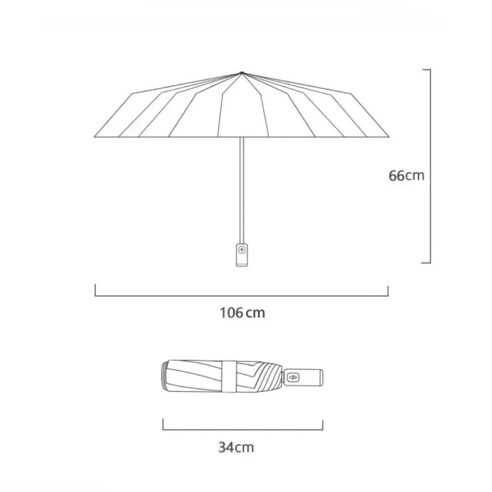 Super Strong Windproof Folding Umbrella