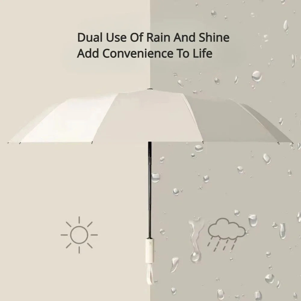 Super Strong Windproof Folding Umbrella
