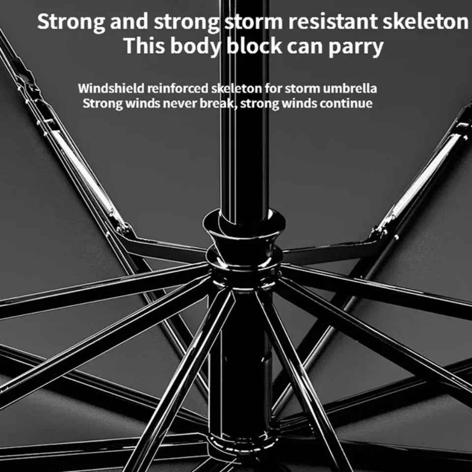 Super Strong Windproof Folding Umbrella