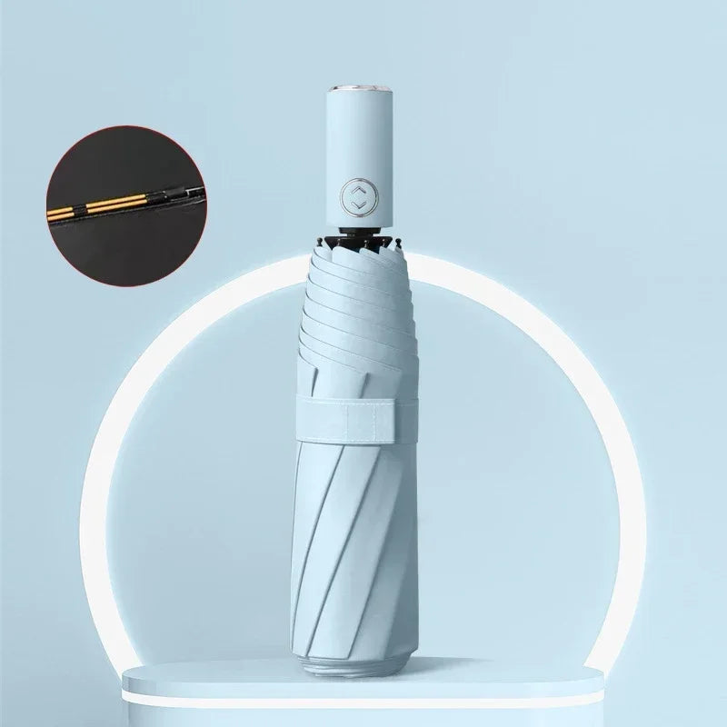 Super Strong Windproof Folding Umbrella