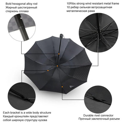 Double Layer Big Grid Umbrella
