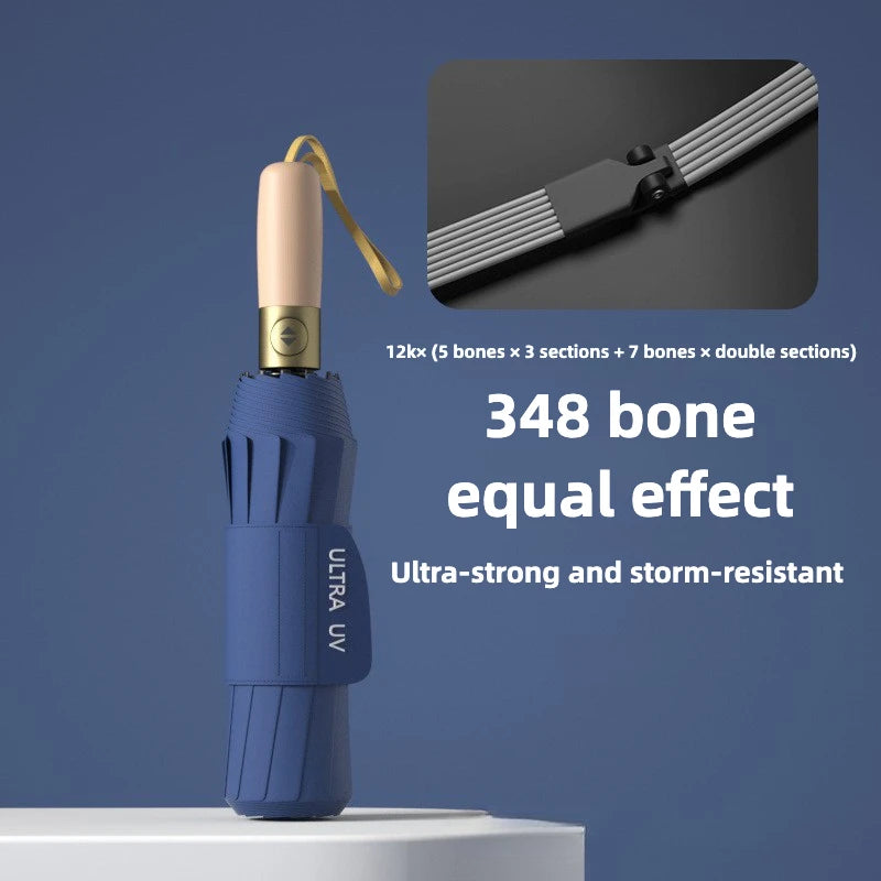 348-Rib Windproof Automatic Umbrella
