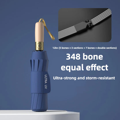 348-Rib Windproof Automatic Umbrella