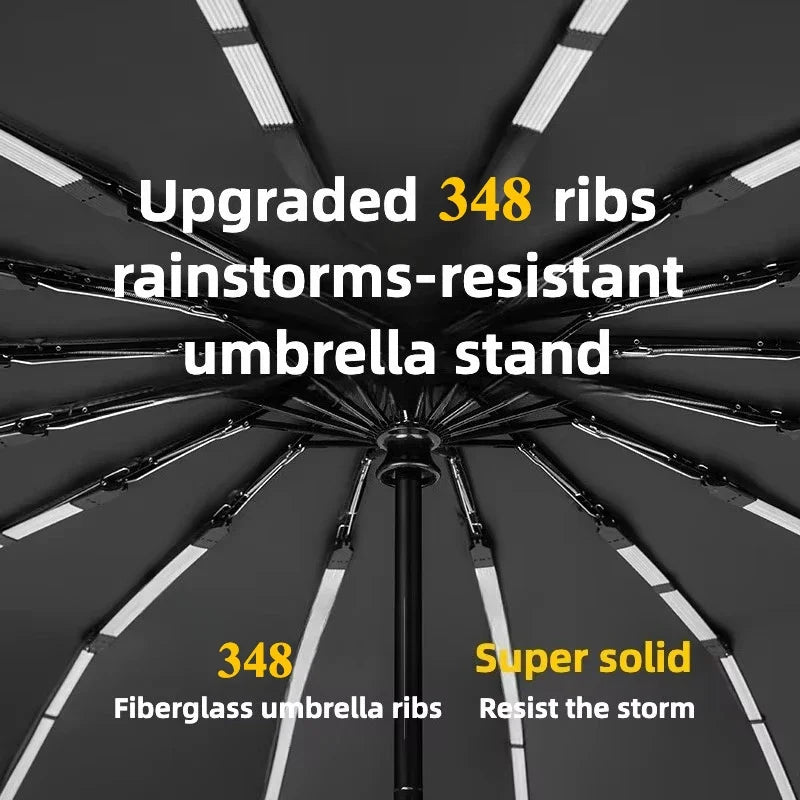 348-Rib Windproof Automatic Umbrella