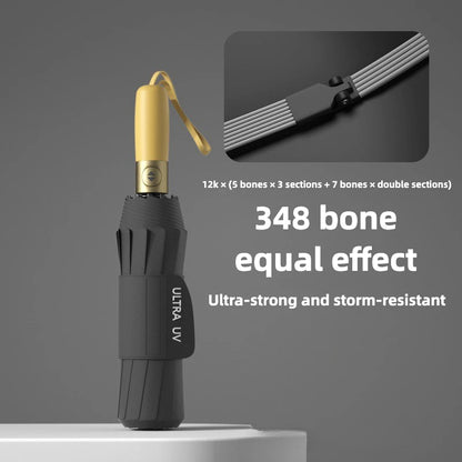 348-Rib Windproof Automatic Umbrella