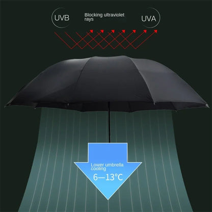 130CM Oversized Travel Umbrella