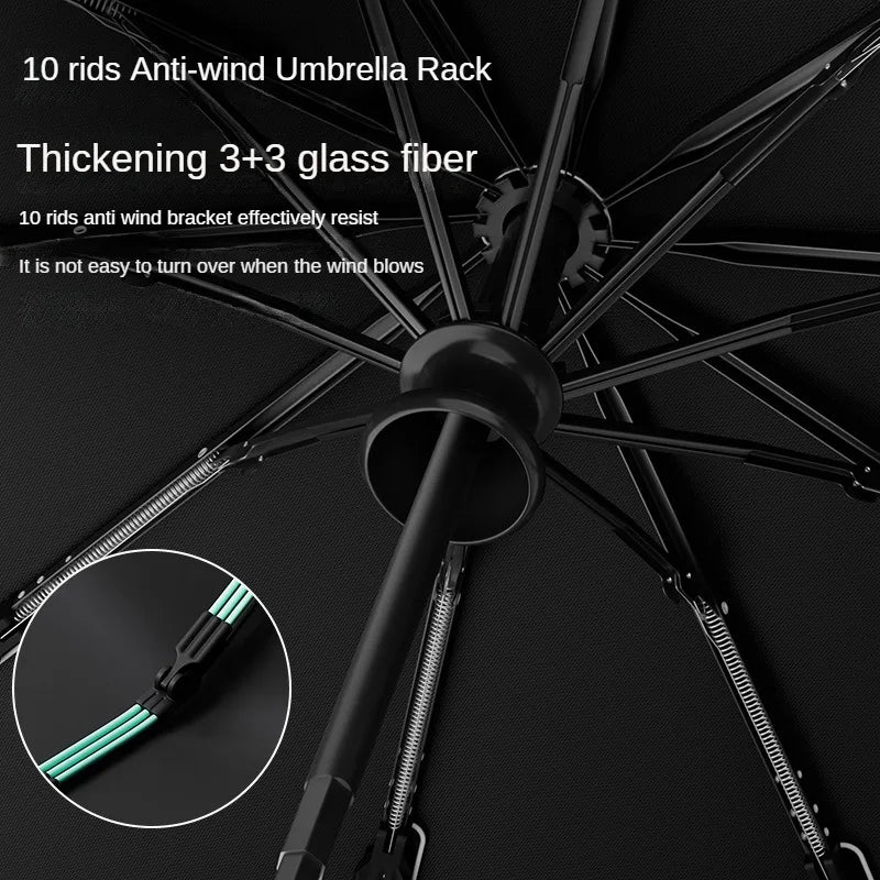 Mechanical Handle Windproof Umbrella