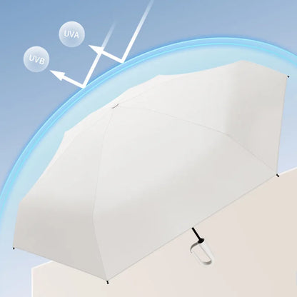 Clear Blackout Mini Folding Umbrella
