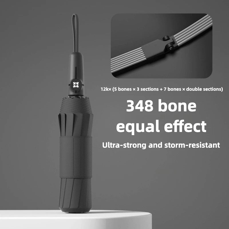 348-Rib Windproof Automatic Umbrella