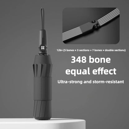 348-Rib Windproof Automatic Umbrella