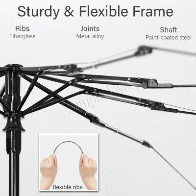 Business Large Umbrella - Automatic Folding