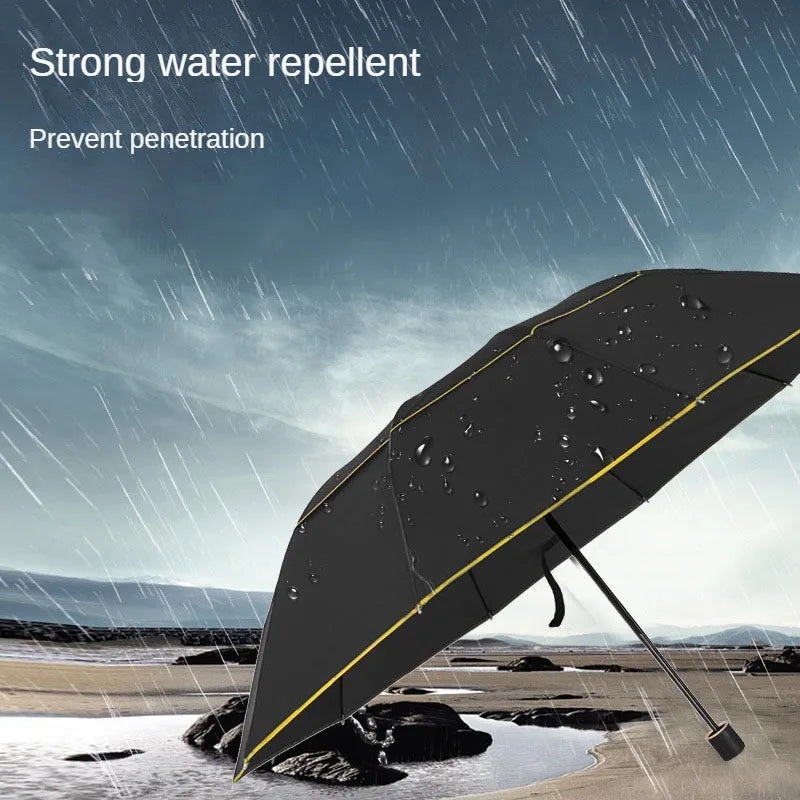 Double Windproof Folding Umbrella