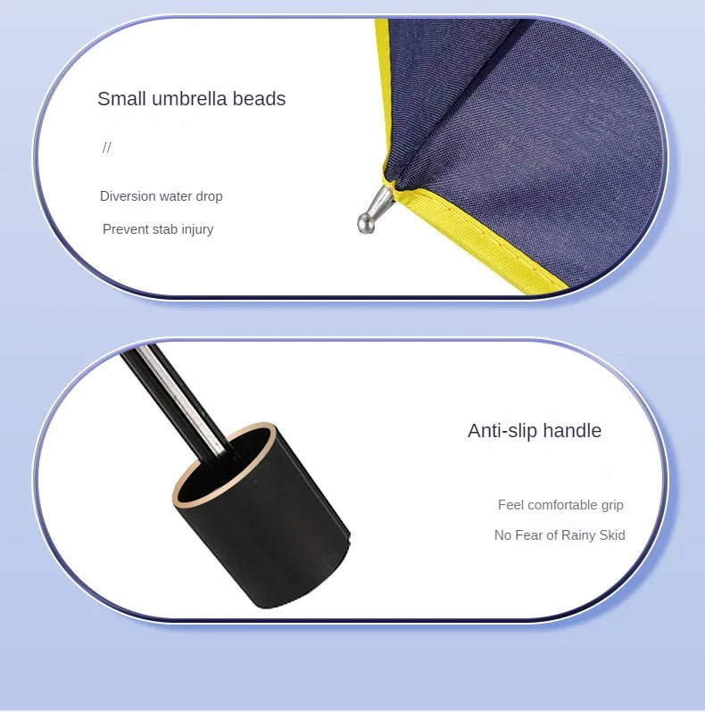 Double Windproof Folding Umbrella