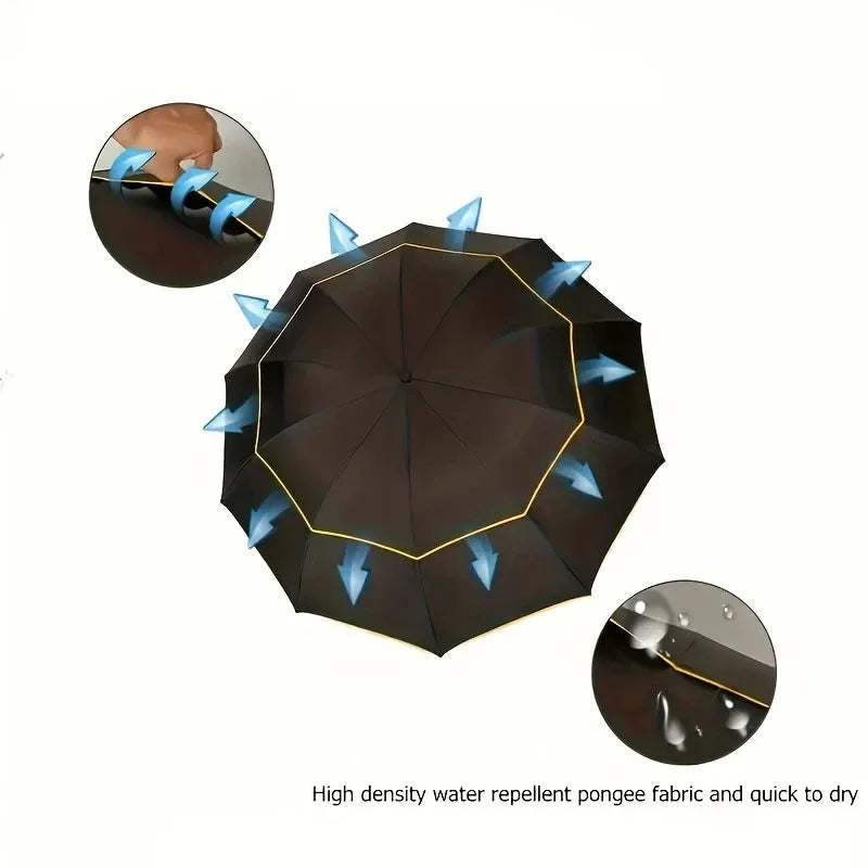 Double Windproof Folding Umbrella