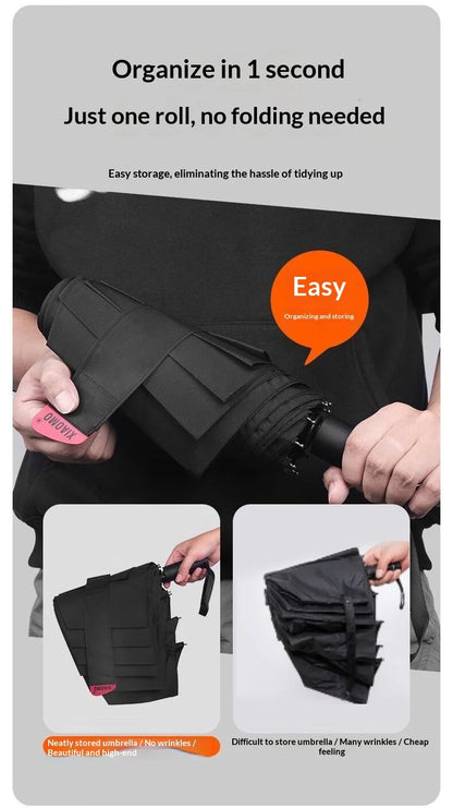 Quick-Retract Memory Folding Umbrella