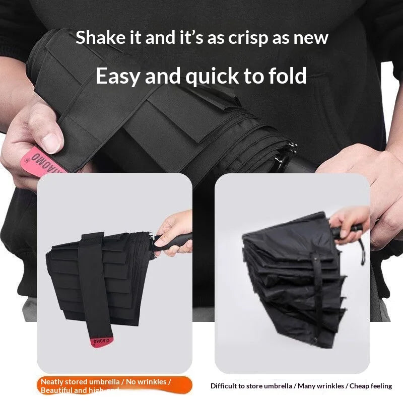 Quick-Retract Memory Folding Umbrella