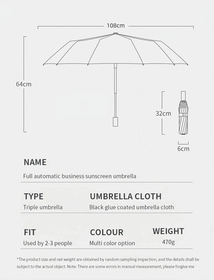 Fully-Automatic for UV & Rain Protection