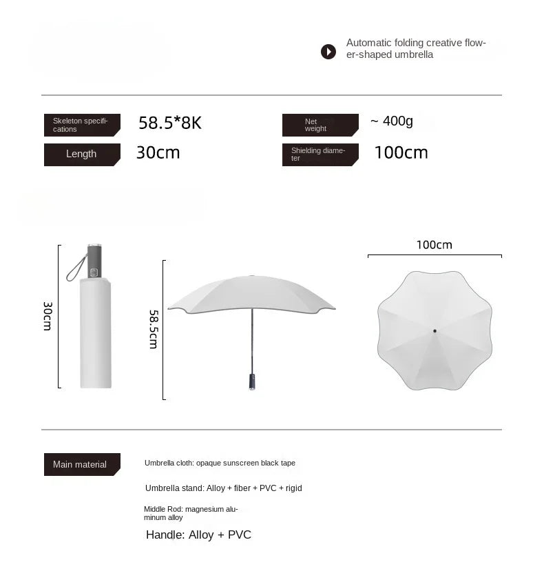 Reflective Edge Three-Fold Umbrella