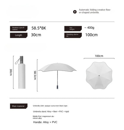 Reflective Edge Three-Fold Umbrella