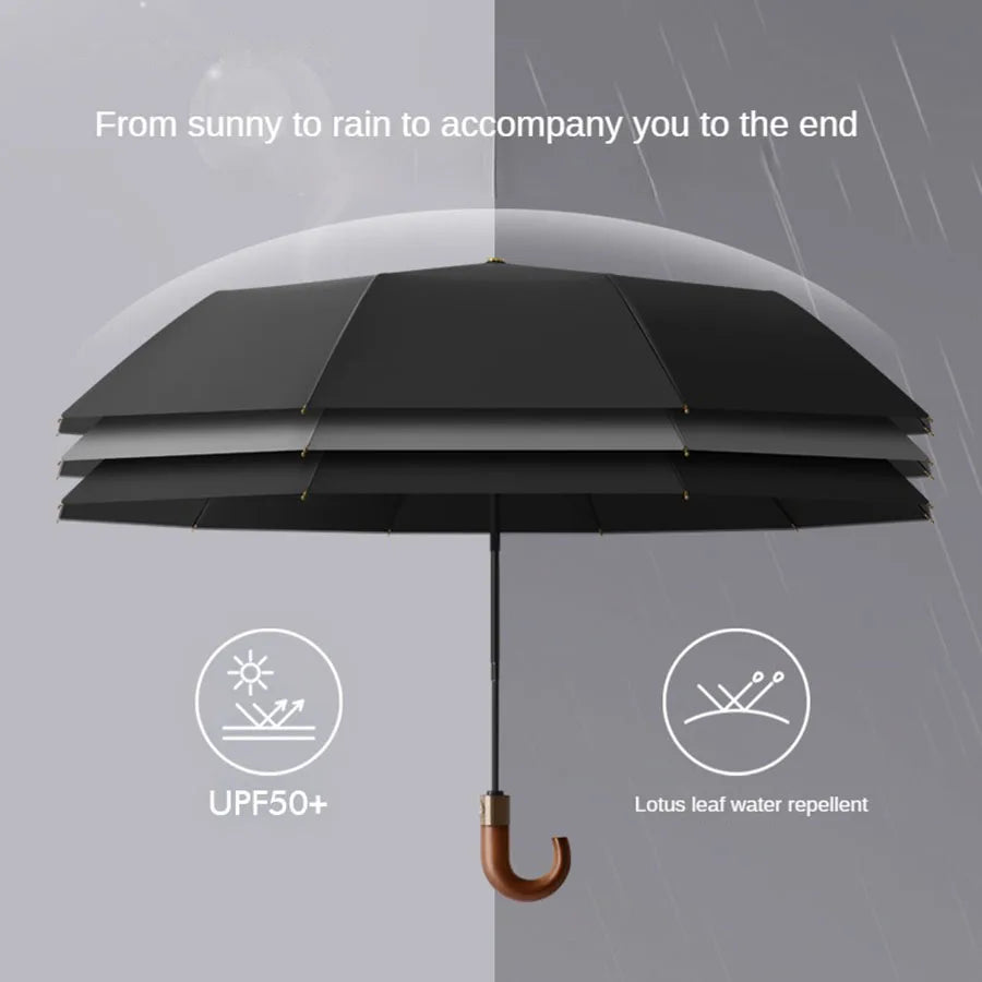 Windproof UV Folding Umbrella