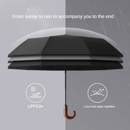 Windproof UV Folding Umbrella