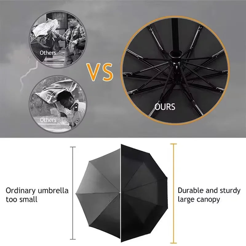 Business Large Umbrella - Automatic Folding