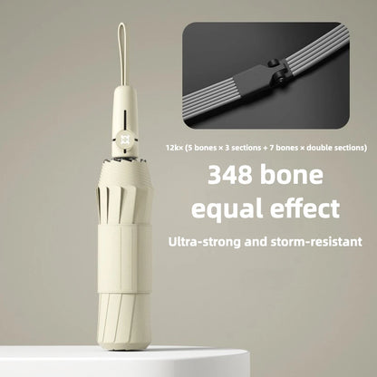348-Rib Windproof Automatic Umbrella