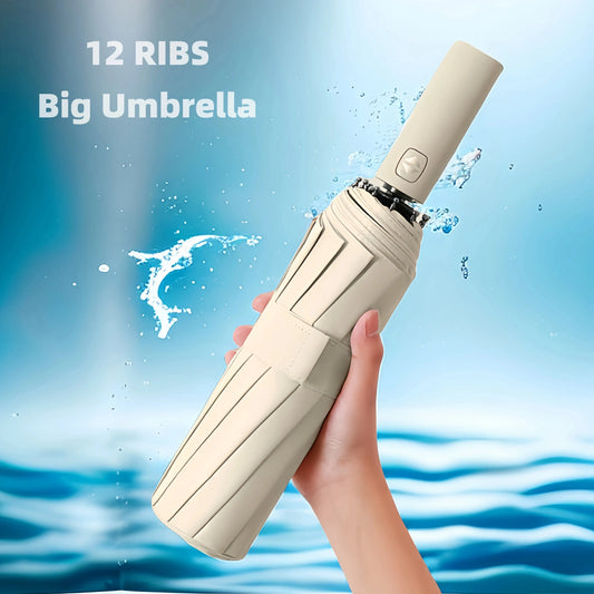 Fully-Automatic for UV & Rain Protection