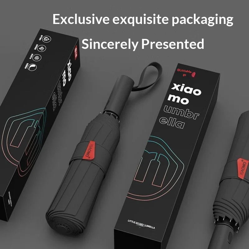 Quick-Retract Memory Folding Umbrella