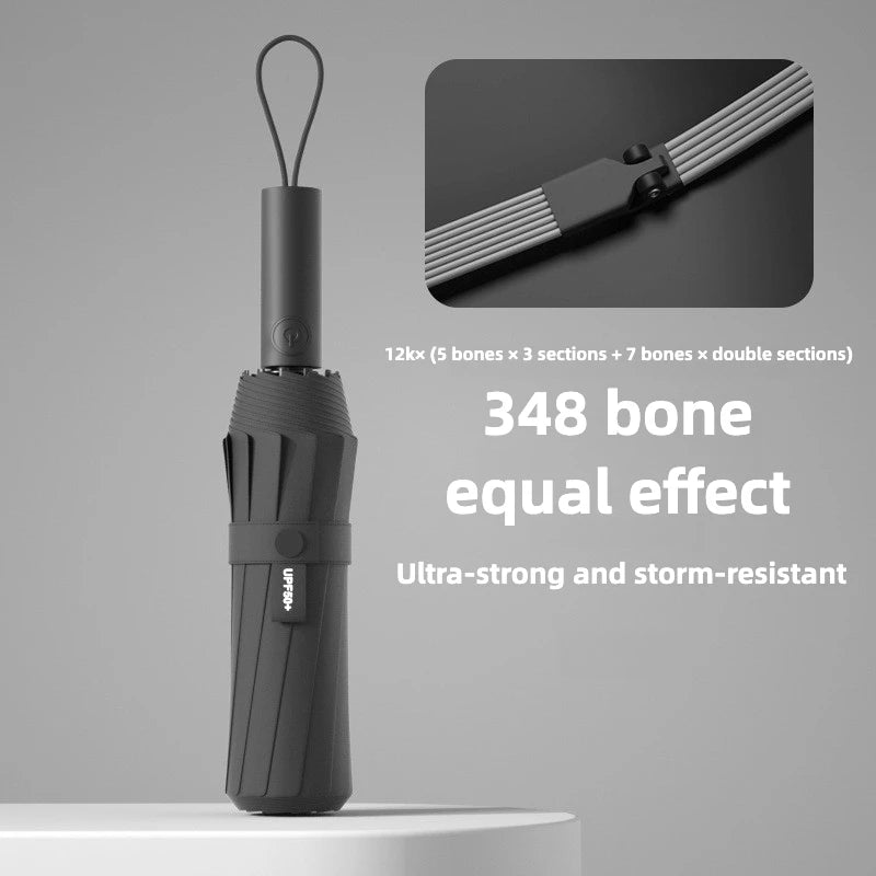 348-Rib Windproof Automatic Umbrella
