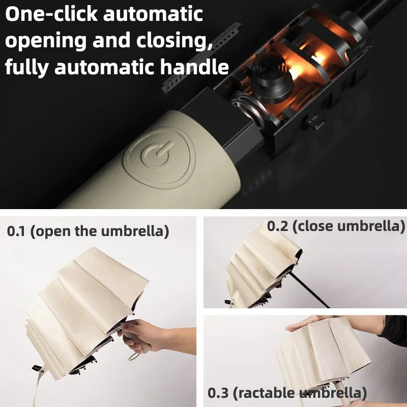 348-Rib Windproof Automatic Umbrella