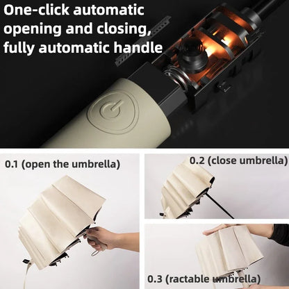 348-Rib Windproof Automatic Umbrella