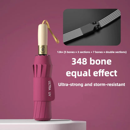 348-Rib Windproof Automatic Umbrella