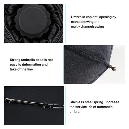 Business Large Umbrella - Automatic Folding