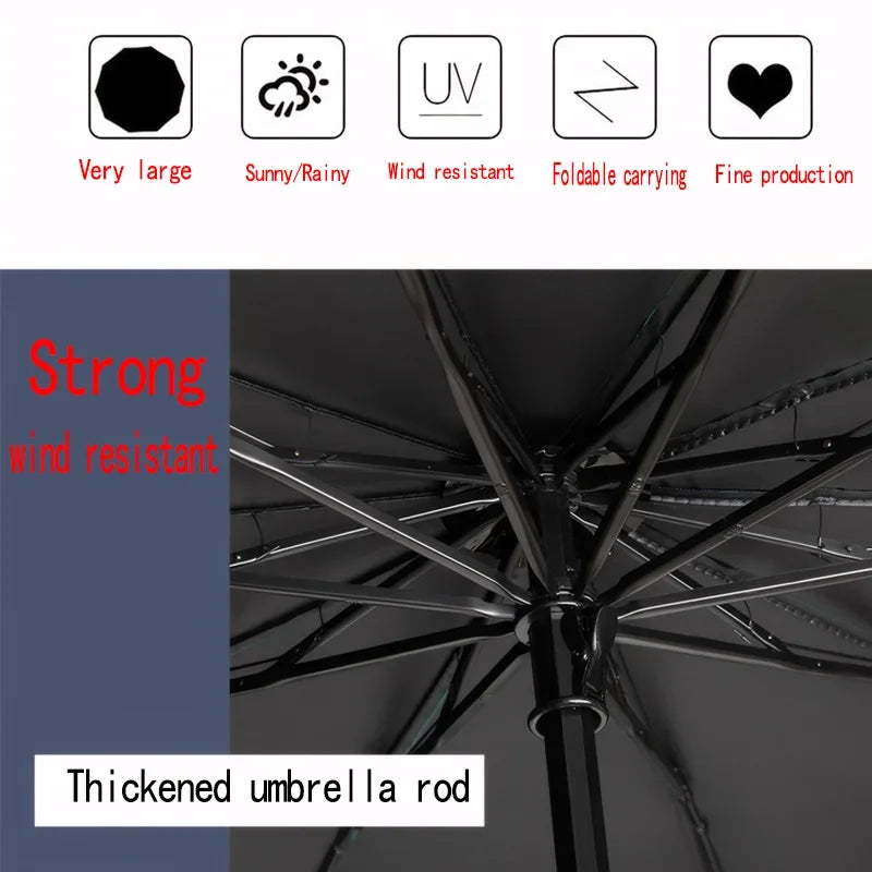 130CM Oversized Travel Umbrella