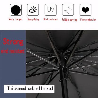 130CM Oversized Travel Umbrella