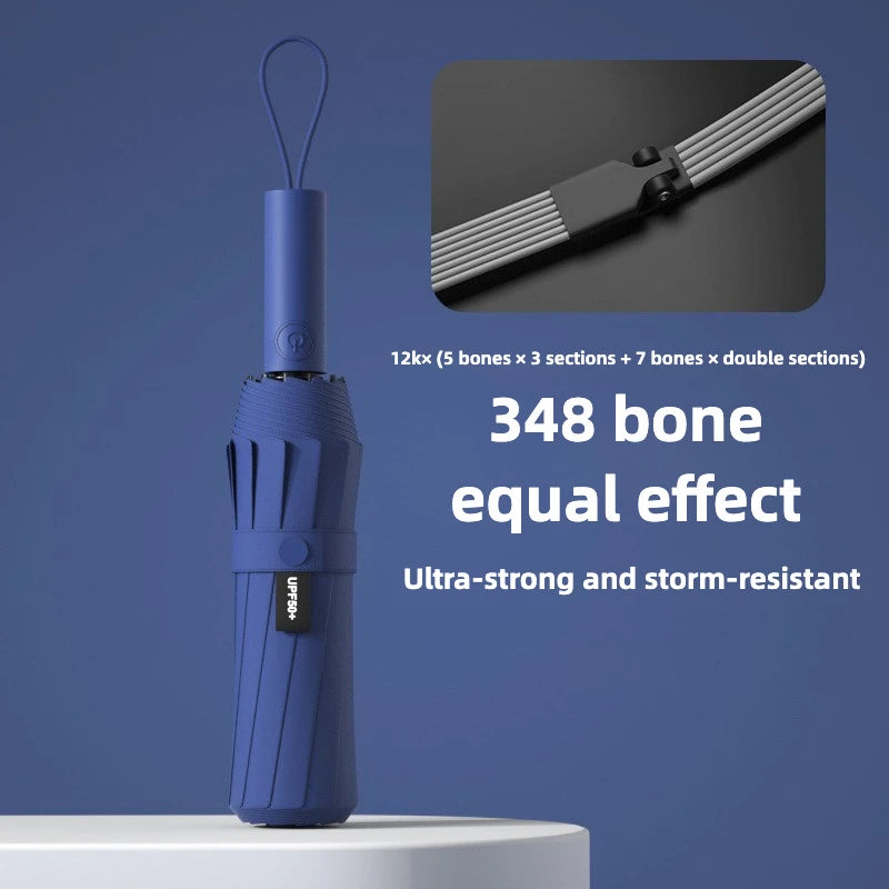 348-Rib Windproof Automatic Umbrella