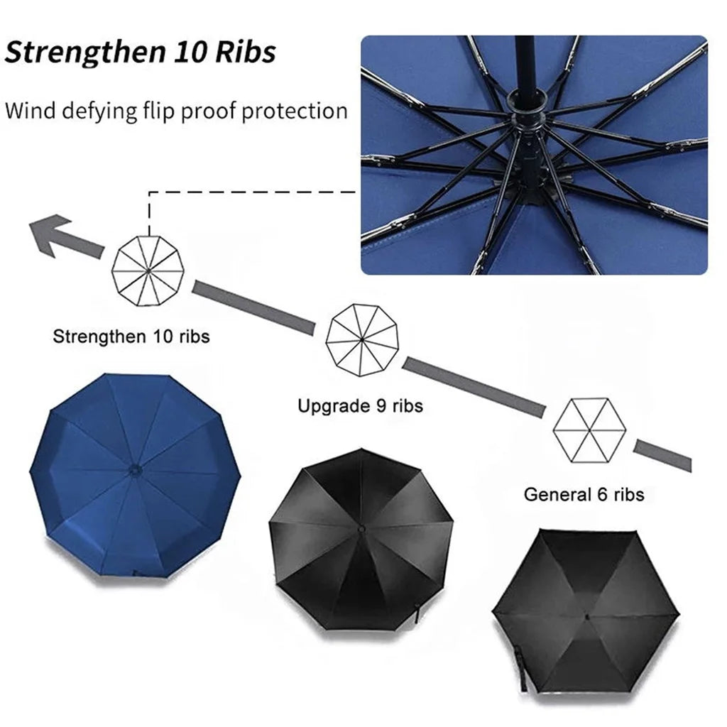 Business Large Umbrella - Automatic Folding