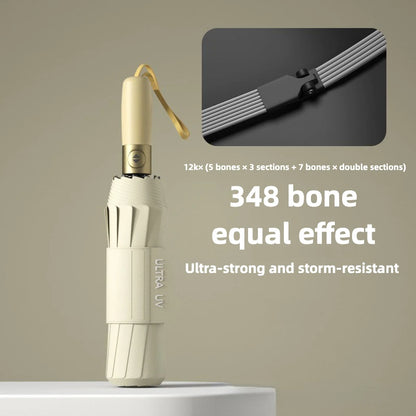 348-Rib Windproof Automatic Umbrella
