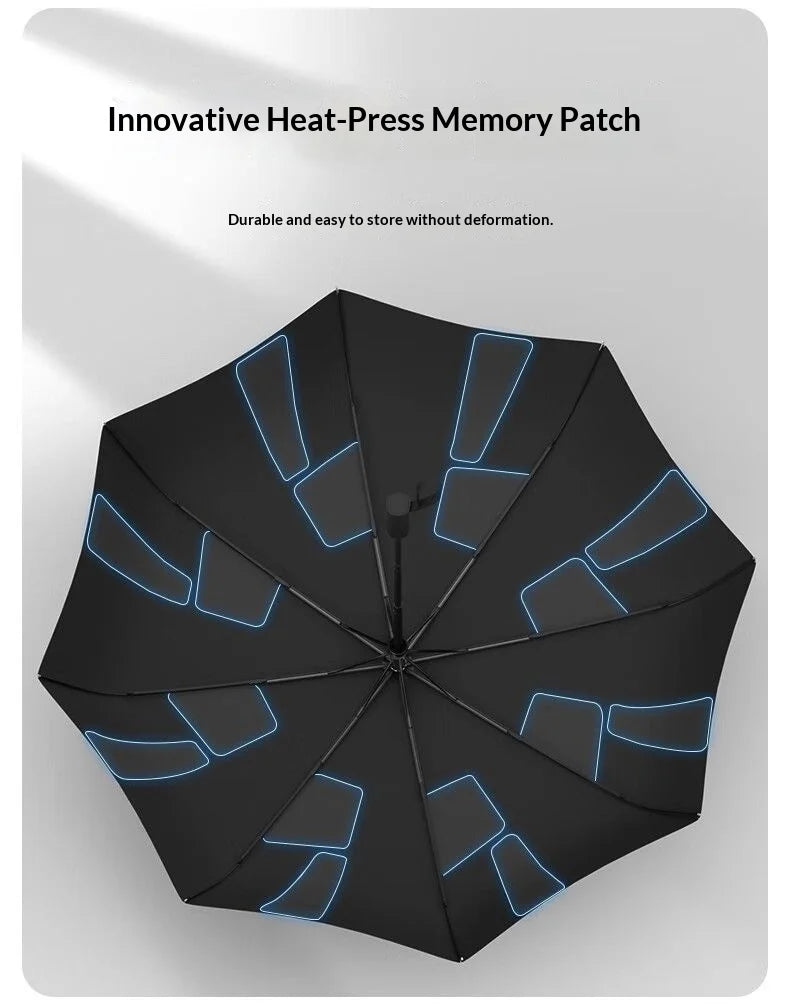Quick-Retract Memory Folding Umbrella