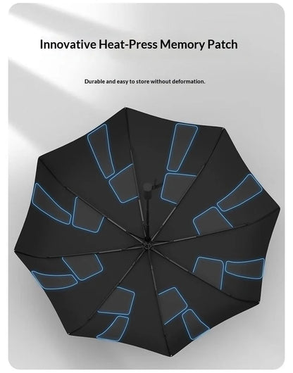 Quick-Retract Memory Folding Umbrella