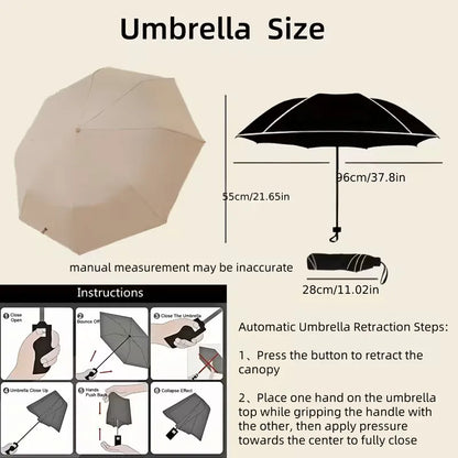 16-Rib Automatic Windproof Umbrella